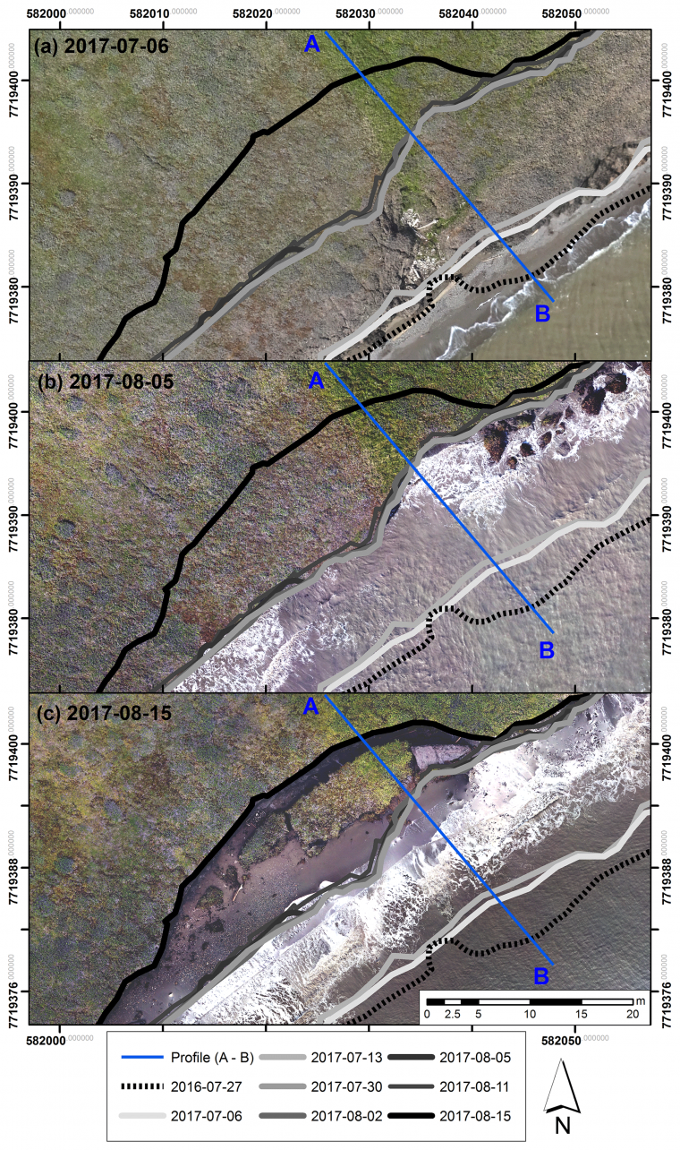 Cambios en la línea de permafrost costero en la isla de Herschel | The Cryosphere