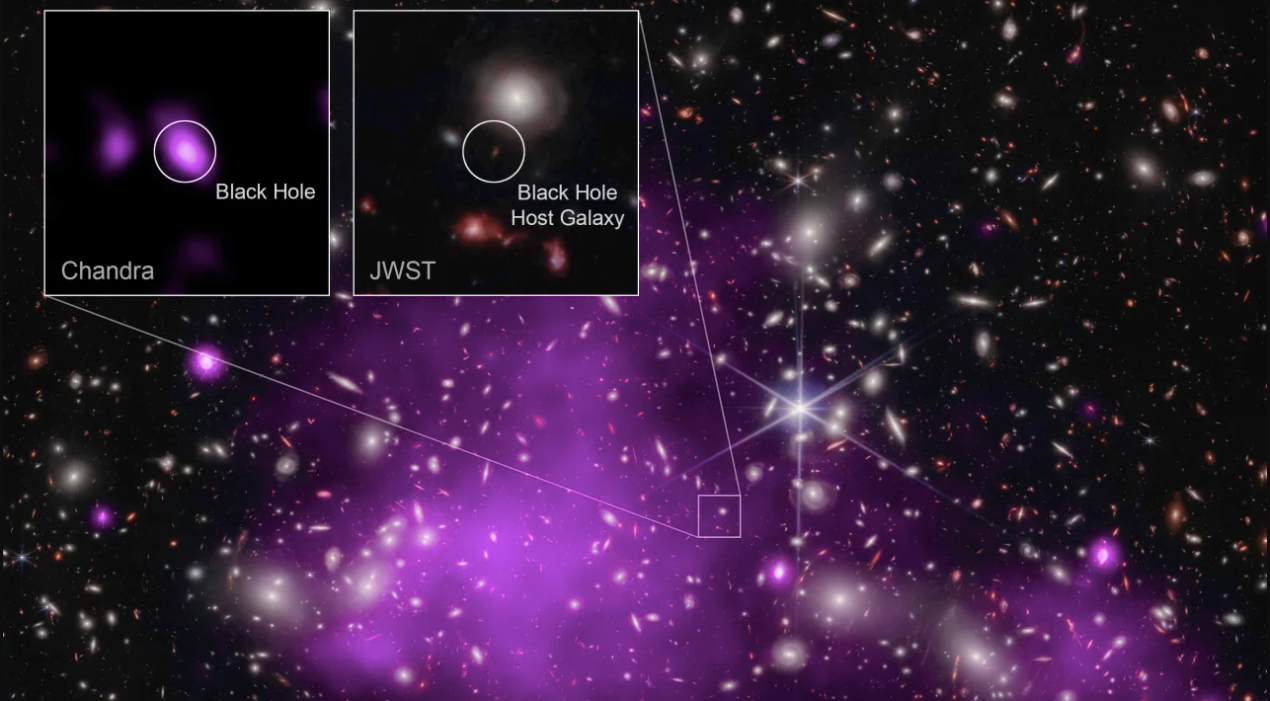 Han calgut dos observatoris espacials molt potents per poder veure un forat negre que es troba a més de 13.000 milions d'anys-llum de nosaltres | NASA / ESA / CSA