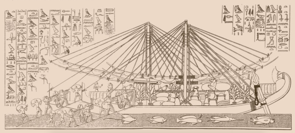 La terra de Punt i la seva ubicació exacta és un dels grans misteris de l'Antic Egipte
