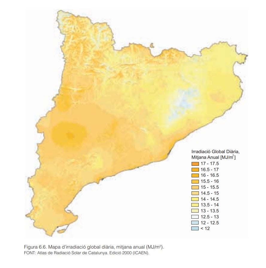 Mapa de la irradiació solar a Catalunya
